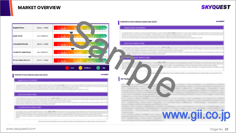サンプル1：感圧接着剤の市場規模、シェア、成長分析：製品別、化学別、技術別、エンドユーザー別、地域別 - 産業予測 2025～2032年