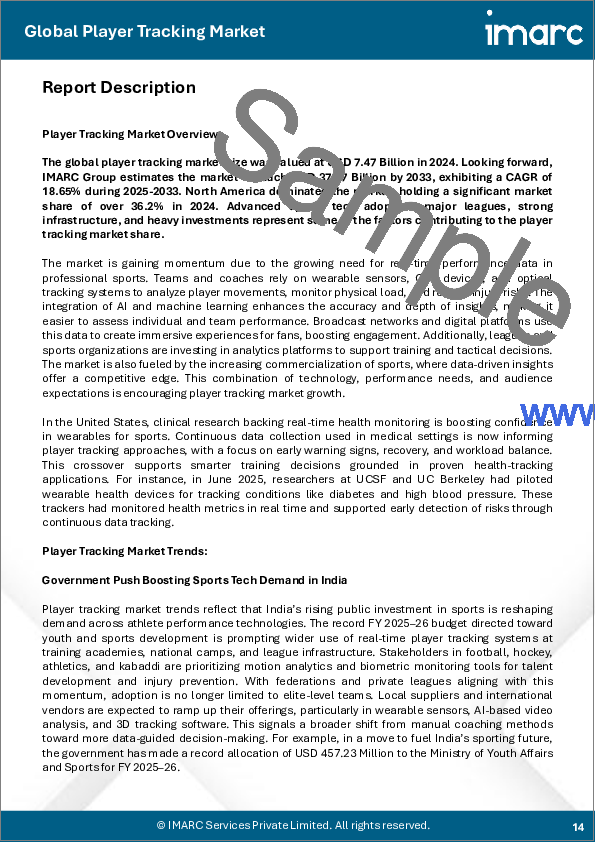 サンプル1：選手トラッキング市場レポート：コンポーネント、タイプ、用途、エンドユーザー、地域別、2025年～2033年