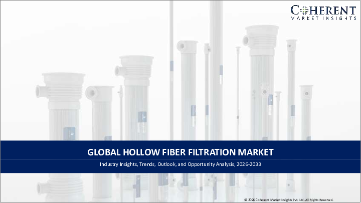 表紙：中空糸ろ過の世界市場：膜材料別、プロセス別、技術別、用途別、エンドユーザー別、地域別