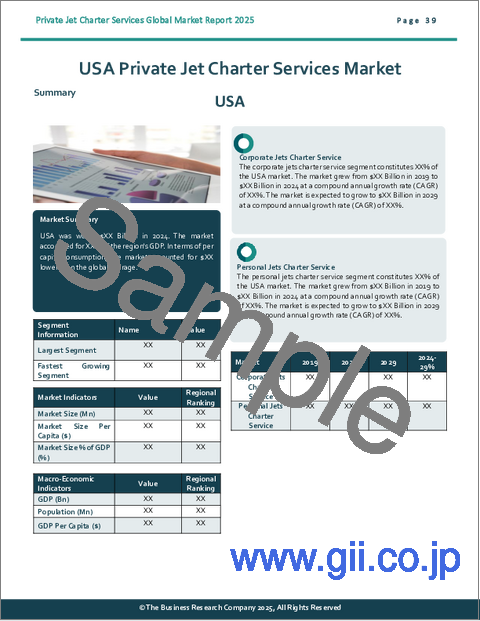 サンプル2：プライベートジェットチャーターサービスの世界市場レポート 2025年