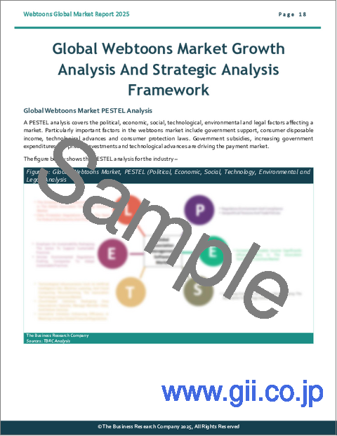 サンプル1:ウェブトゥーンの世界市場レポート 2025