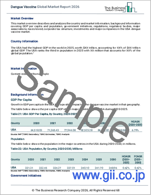 サンプル2：デング熱ワクチンの世界市場レポート 2025年