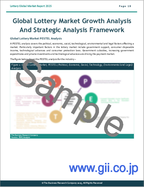 サンプル1：宝くじの世界市場レポート2025