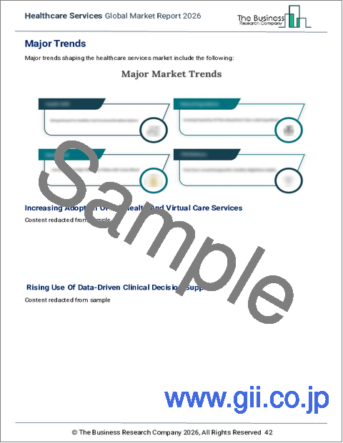サンプル1:ヘルスケアサービスの世界市場レポート 2025年