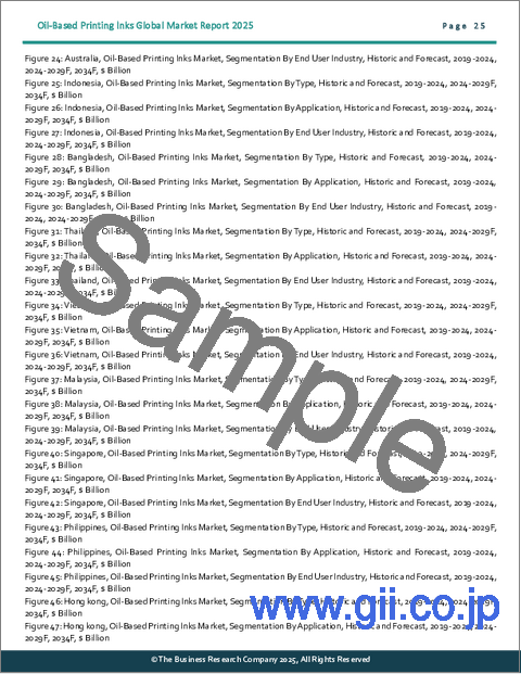 サンプル1：油性印刷インキの世界市場レポート 2025年