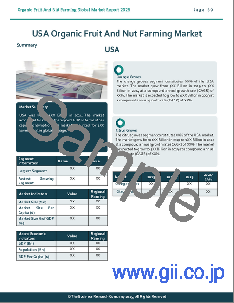 サンプル2：有機果物・ナッツ農業の世界市場レポート 2025年