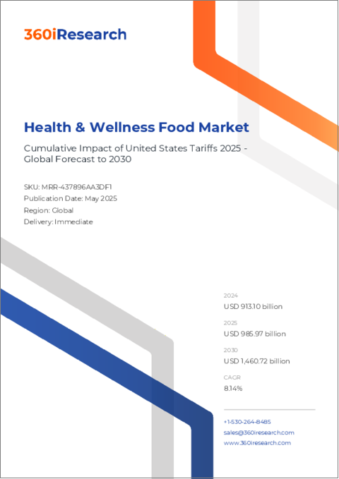 表紙：健康・ウェルネス食品市場：製品タイプ、成分タイプ、包装タイプ、供給源、健康効果、年齢層、販売チャネル、エンドユーザー別-2025-2030年世界予測