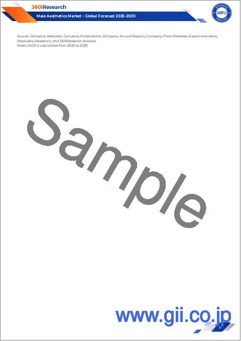サンプル1：男性美容市場：製品、治療目的、使用技術、エンドユーザー、サービスプロバイダー別-2025-2030年世界予測