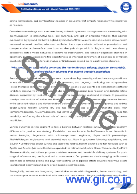 サンプル1：眼科用医薬品市場：製品タイプ、薬剤クラス別、剤形、投与経路、治療領域、患者属性、エンドユーザー別-2025-2030年世界予測