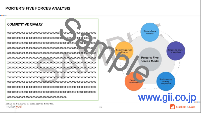 サンプル2：中国のホームシアター市場：製品タイプ別、用途別、価格帯別、流通チャネル別、地域別、機会、予測、2018年～2032年