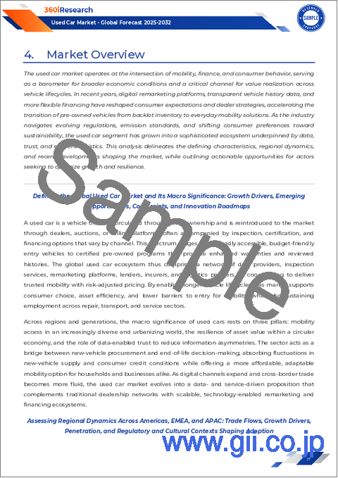 サンプル1：中古車市場：車種別、燃料タイプ別、販売チャネル別、利用タイプ別-2025～2030年の世界予測