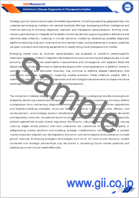 サンプル1：アルツハイマー病診断および治療薬市場：製品、患者層、病期、エンドユーザー、流通チャネル別-2025-2030年世界予測