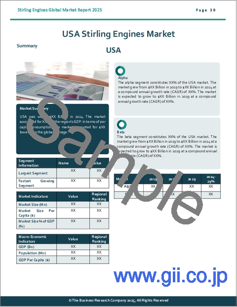 サンプル2:スターリングエンジンの世界市場レポート 2025年