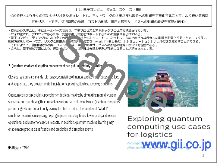 サンプル2：2025年 海外における「量子コンピュータ×ユースケース（事例）」に関する網羅的な調査（公開事例：52社×300枚付き）