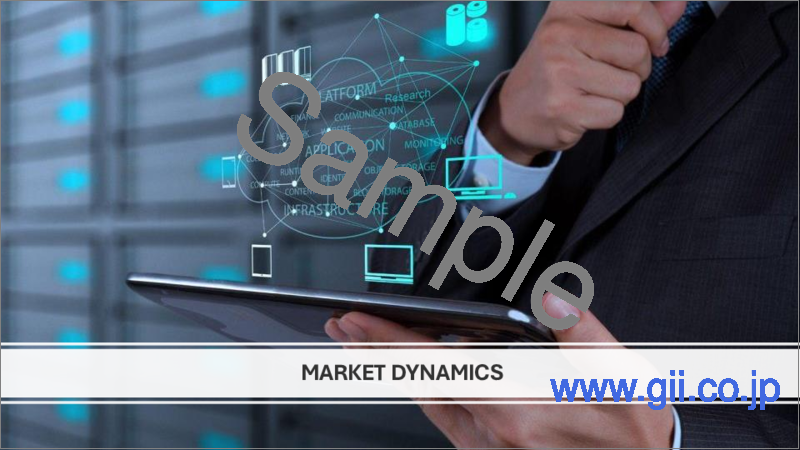 サンプル2：塩ビパイプのインド市場の評価：タイプ別、需要タイプ別、用途別、地域別、機会、予測（2019年度～ 2033年度）