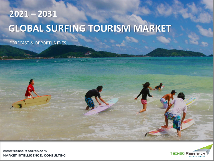 表紙:サーフィン・ツーリズム市場- 世界の産業規模、シェア、動向、機会、予測、タイプ別、旅行者タイプ別、エンドユーザー別、地域別、競合別、2020-2030年