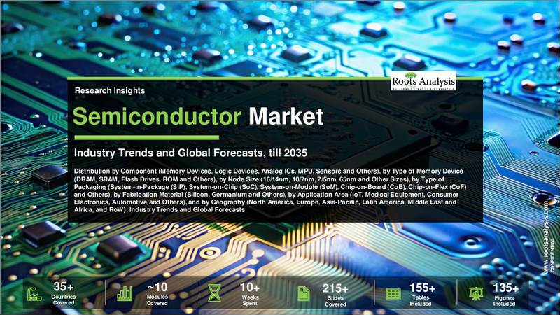 表紙：半導体の世界市場、産業動向と予測（～2035年）：コンポーネントタイプ別、技術別、パッケージングタイプ別、消費電力別、記憶装置タイプ別、応用分野別、ノードサイズ別、地理