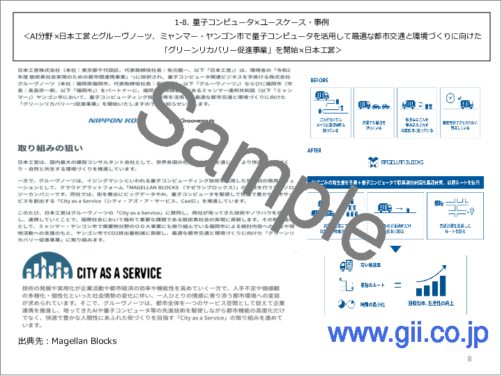 サンプル2：2025年 国内における「量子コンピュータ×ユースケース（事例）」に関する網羅的な調査（公開事例：67社×300枚付き）
