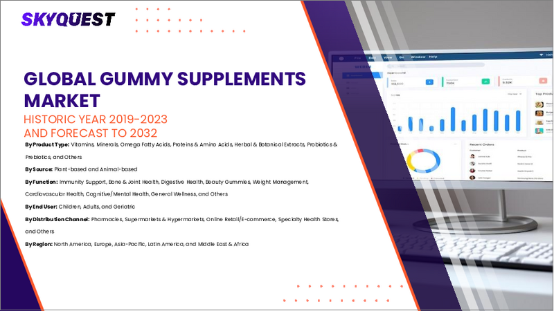表紙:グミサプリの市場規模、シェア、成長分析、タイプ別、デンプン成分別、機能性別、エンドユーザー別、流通チャネル別、地域別 - 産業予測 2025~2032年