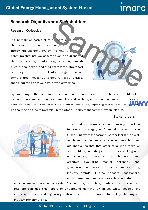 サンプル1：エネルギー管理システム市場レポート：コンポーネント、製品、ソリューション、業界別、最終用途、地域別、2025年～2033年