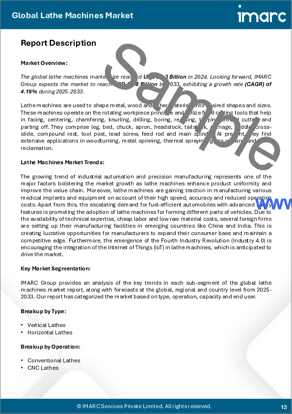 サンプル1：旋盤機械市場レポート：タイプ別、オペレーション別、生産能力別、エンドユーザー別、地域別、2025年～2033年