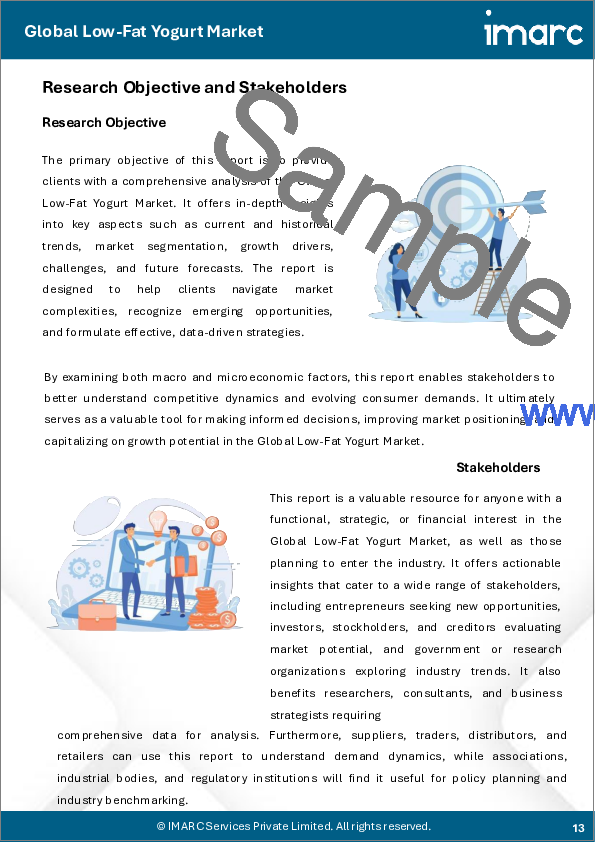 サンプル1：低脂肪ヨーグルト市場レポート：タイプ、由来、流通チャネル、地域別、2025年～2033年
