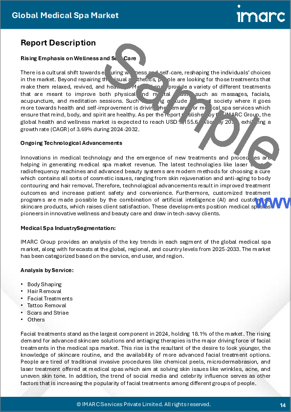 サンプル1：メディカルスパの市場規模、シェア、動向、予測：サービス別、エンドユーザー別、地域別、2025年～2033年