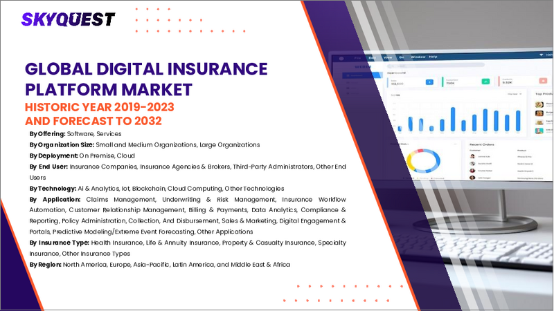 表紙:デジタル保険プラットフォームの市場規模、シェア、成長分析、コンポーネント別、用途別、組織規模別、展開タイプ別、エンドユーザー別、地域別 - 産業予測 2025~2032年