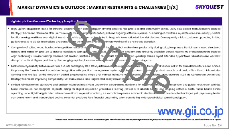 サンプル1:口腔内スキャナーの市場規模、シェア、成長分析:製品タイプ別、モダリティ別、エンドユーザー別、地域別 - 産業予測 2025~2032年