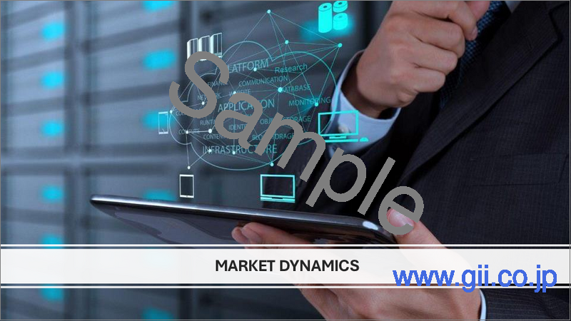 サンプル2：インドの自動車用パワートレイン市場：車両タイプ別、推進タイプ別、駆動タイプ別、地域別、機会、予測、2019年～2033年