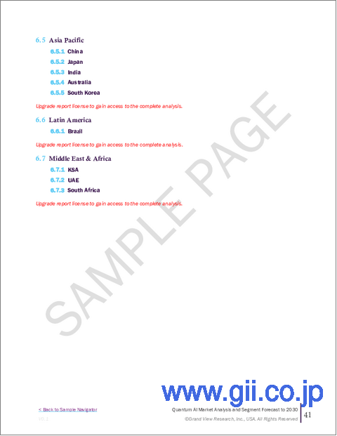 サンプル2：量子AIの市場規模、シェア、動向分析レポート：コンポーネント別、展開モデル別、用途別、地域別、セグメント予測、2025年～2030年