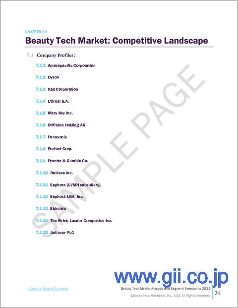 サンプル2：ビューティーテックの世界市場：市場規模・シェア・動向分析 (技術別・製品カテゴリー別・エンドユーザー別・地域別)、セグメント別予測 (2025年～2030年)