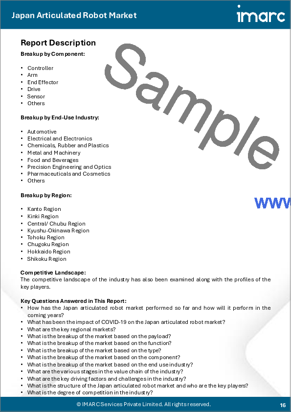 サンプル1：日本の多関節ロボット市場レポート：ペイロード、機能、タイプ、コンポーネント、最終用途産業、地域別、2025年～2033年