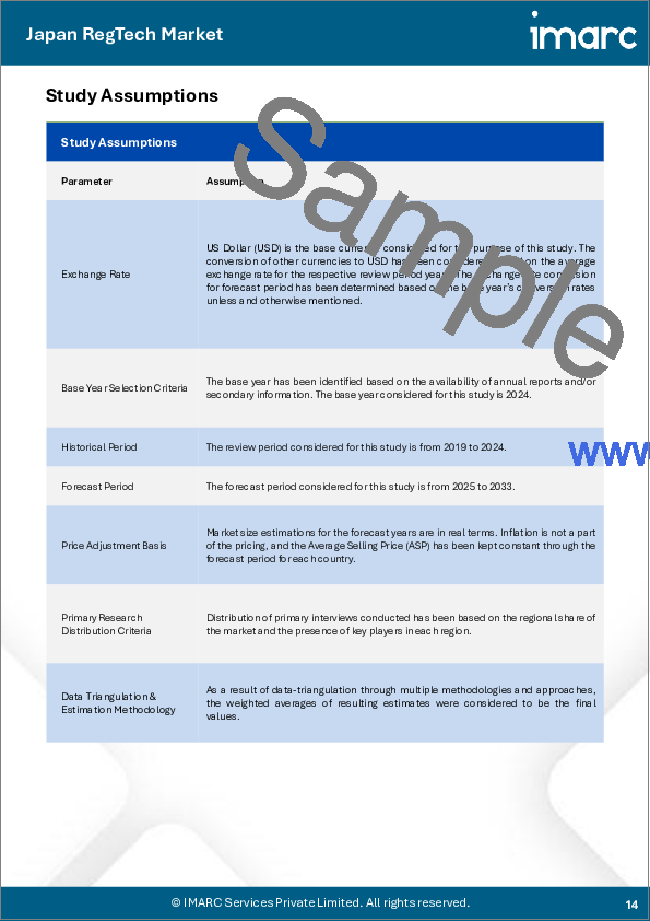サンプル1：日本のRegTech市場レポート：コンポーネント、展開モード、企業規模、用途、エンドユーザー、地域別、2025年～2033年