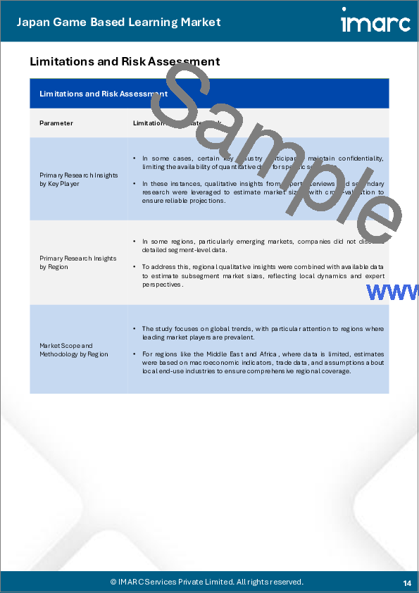 サンプル1：日本のゲームベースラーニング市場レポート：プラットフォーム別、収益タイプ別、エンドユーザー別、地域別、2025年～2033年