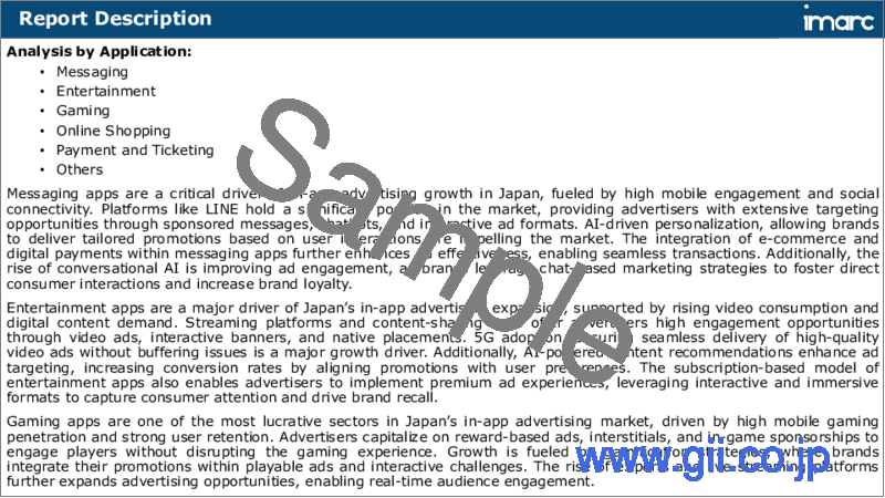 サンプル1：日本のアプリ内広告の市場規模、シェア、動向、予測：広告タイプ、プラットフォーム、用途、地域別、2025年～2033年