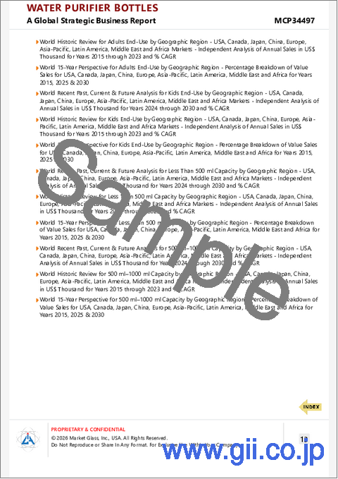 サンプル1：浄水器ボトルの世界市場