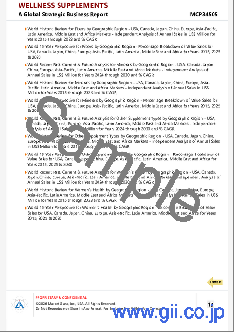 サンプル1：ウェルネス・サプリメントの世界市場