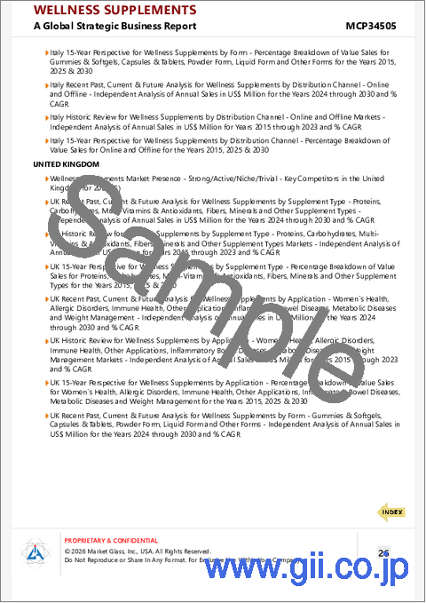 サンプル2：ウェルネス・サプリメントの世界市場