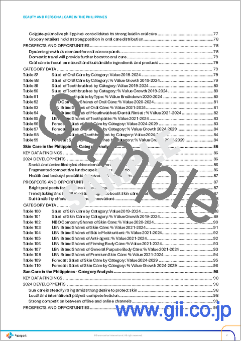 サンプル1：フィリピンの美容とパーソナルケア市場