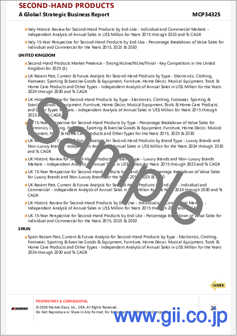 サンプル2:中古品の世界市場