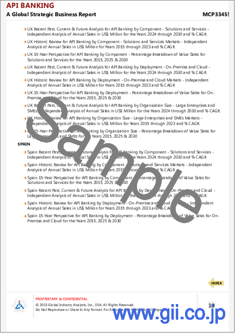 サンプル2：APIバンキングの世界市場