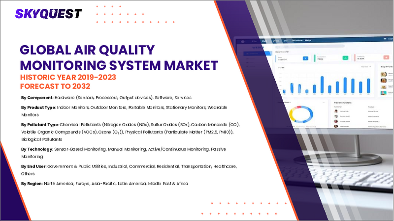 表紙：大気品質モニタリングシステムの市場規模、シェア、成長分析、サンプリング方法別、汚染物質別、製品別、エンドユーザー別、地域別 - 産業予測 2025年～2032年