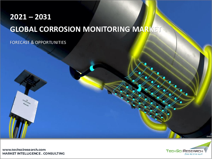 表紙：腐食モニタリング市場- 世界の産業規模、シェア、動向、機会、予測、セグメント別,タイプ別,技術別,エンドユーザー別,地域別,市場競争, 2020-2030年