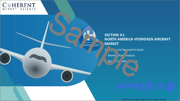 サンプル2：水素航空機市場：旅客定員、航続距離、用途、地域別
