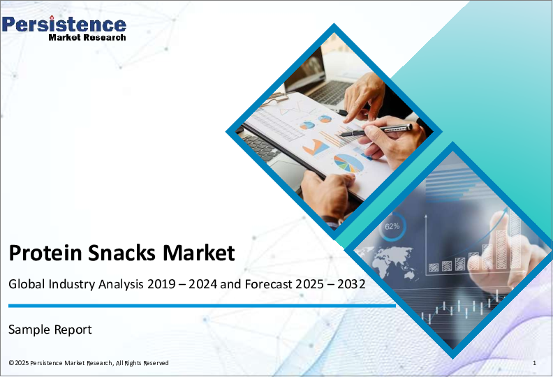表紙：プロテインスナック市場：世界の産業分析、市場規模・シェア・成長・動向、将来予測 (2025～2032年)