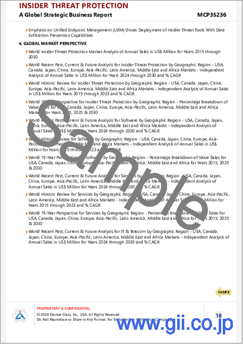サンプル1：インサイダー脅威対策の世界市場