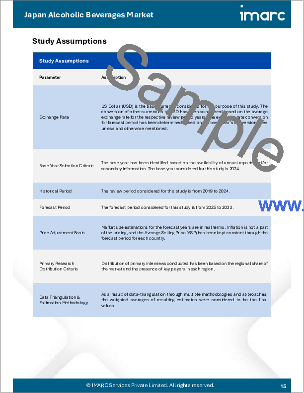 サンプル1：日本のアルコール飲料市場レポート：カテゴリー別、アルコール度数別、フレーバー別、包装タイプ別、流通チャネル別、地域別、2025年～2033年