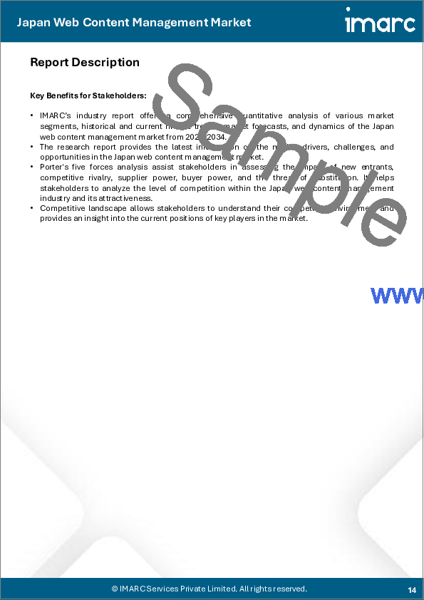 サンプル1：日本のWebコンテンツ管理市場レポート：コンポーネント、展開タイプ、組織規模、業界別、地域別、2025年～2033年