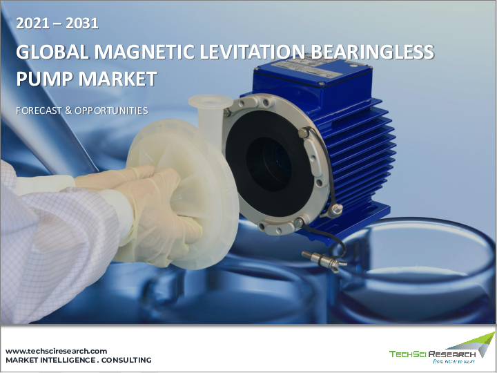 表紙：磁気浮上式ベアリングレスポンプ市場 - 世界の産業規模、シェア、動向、機会、予測、タイプ別、用途別、技術別、地域別、競合別、2020年～2030年